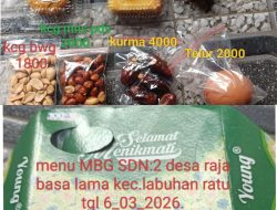 Makan Bergizi Gratis atau Misteri Anggaran? Wali Murid Soroti Dapur Miftahul Huda