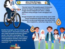 Gerakan Hemat Energi, Guru dan Siswa SMAN 2 Tanggul Berkomitmen Jalan Kaki dan Gunakan Transportasi Umum